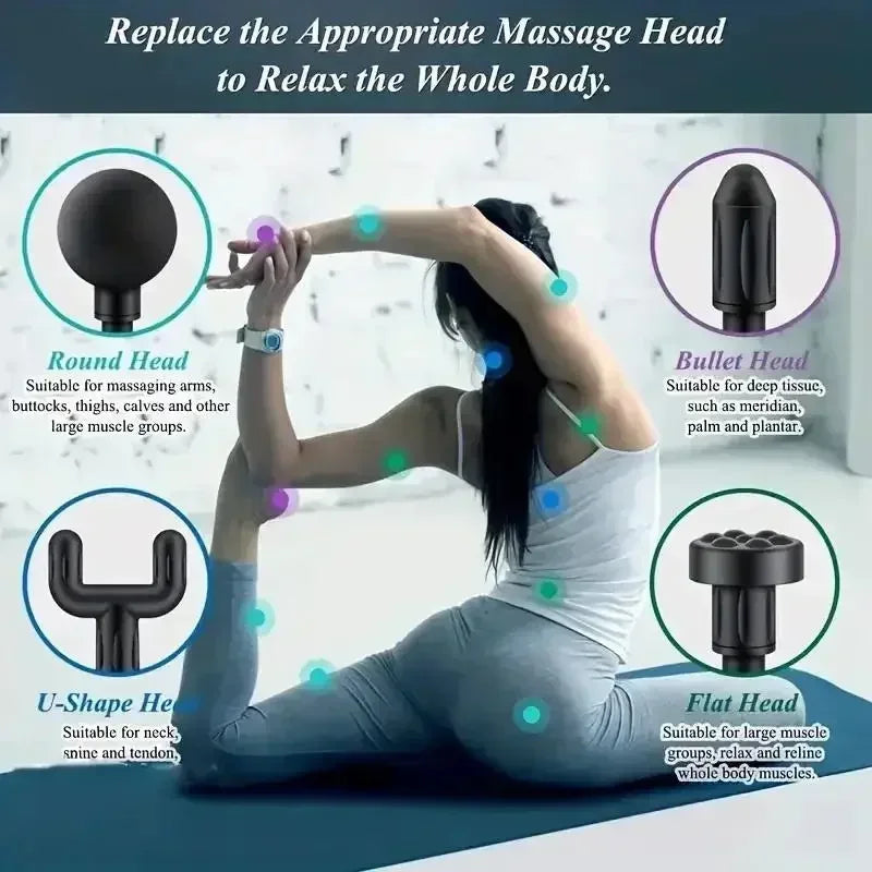 Mini Fascial  Wireless Massage Gun